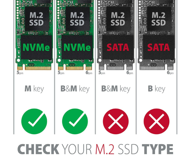 AXAGON PCEM2-ND PCIE 2X NVME M.2 ADAPTER - 1139506 - zdjęcie 5